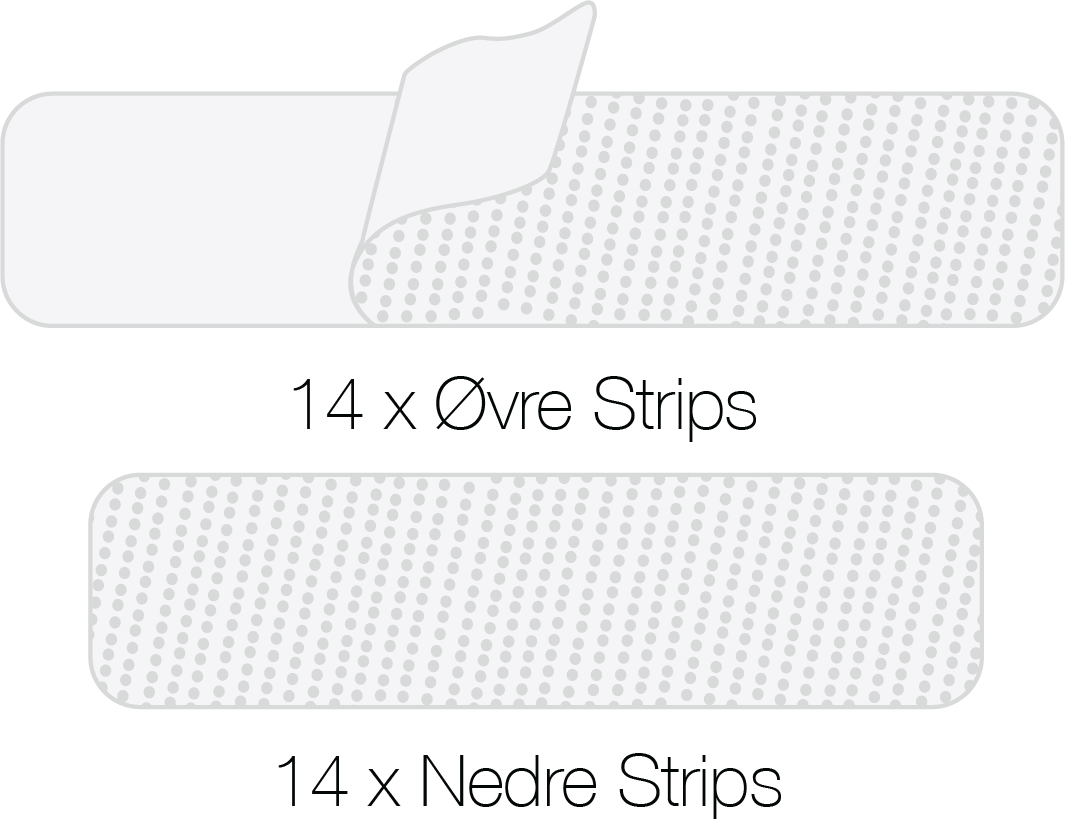 Strips NO